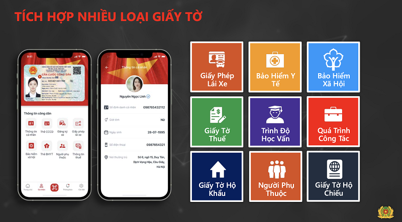 Tài Khoản định danh điện tử VNeID